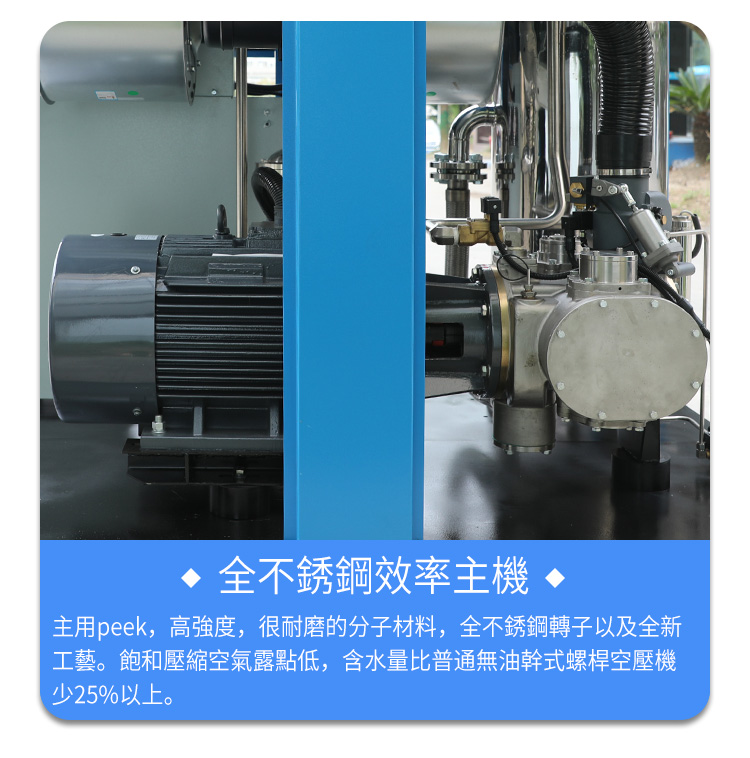 無(wú)油水潤(rùn)滑空壓機(jī)主機(jī)